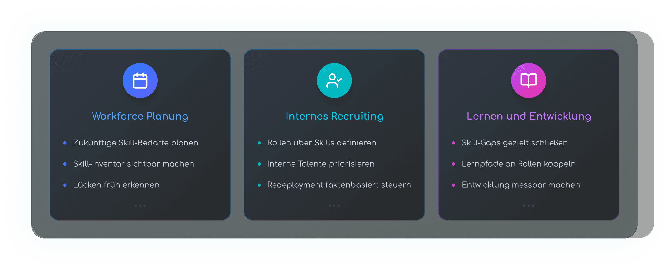 So steuern Skills Organisationen